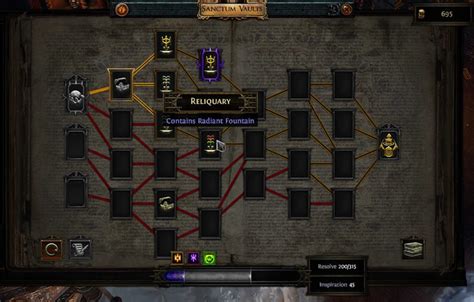 forbidden tome poe|Forbidden Sanctum Guide .